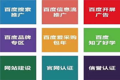 某企业SEM广告投放的优化策略